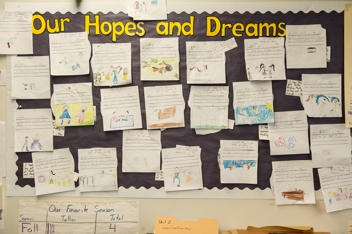 Hopes and Dreams in a Primary Classroom
