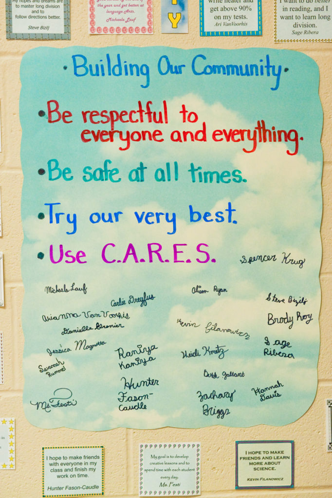 Preschool Classroom Rules Chart