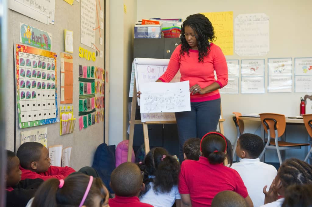 Bring Social Studies Into Morning Meeting