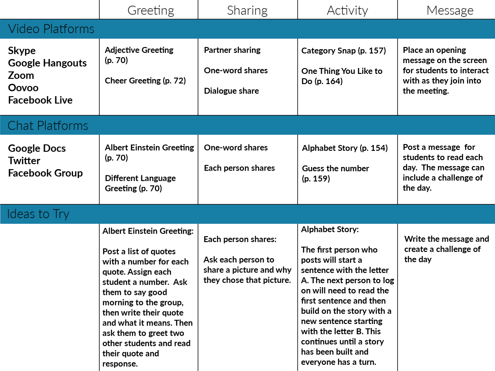 Untitled | Responsive Classroom